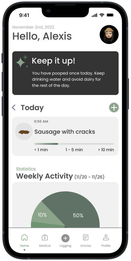 High fidelity home page
