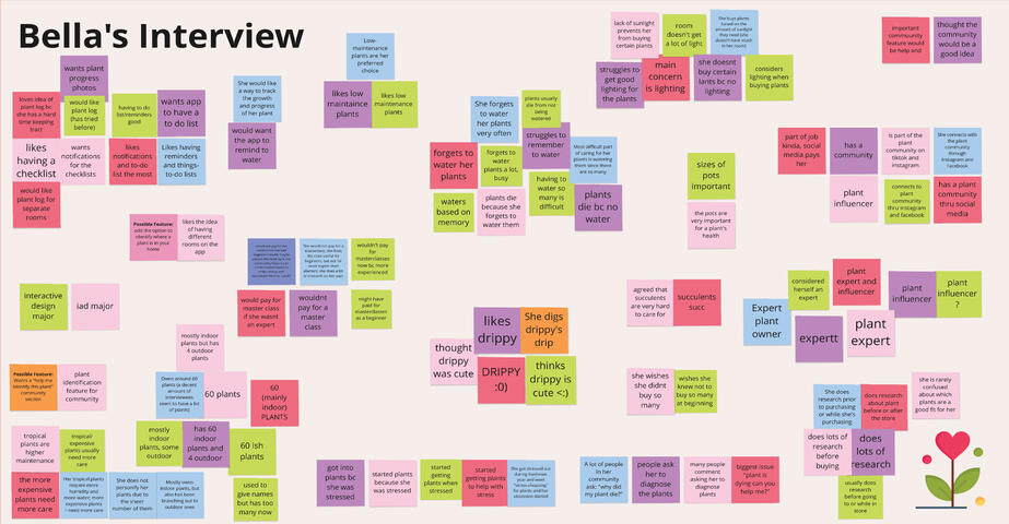 Affinity Map 4